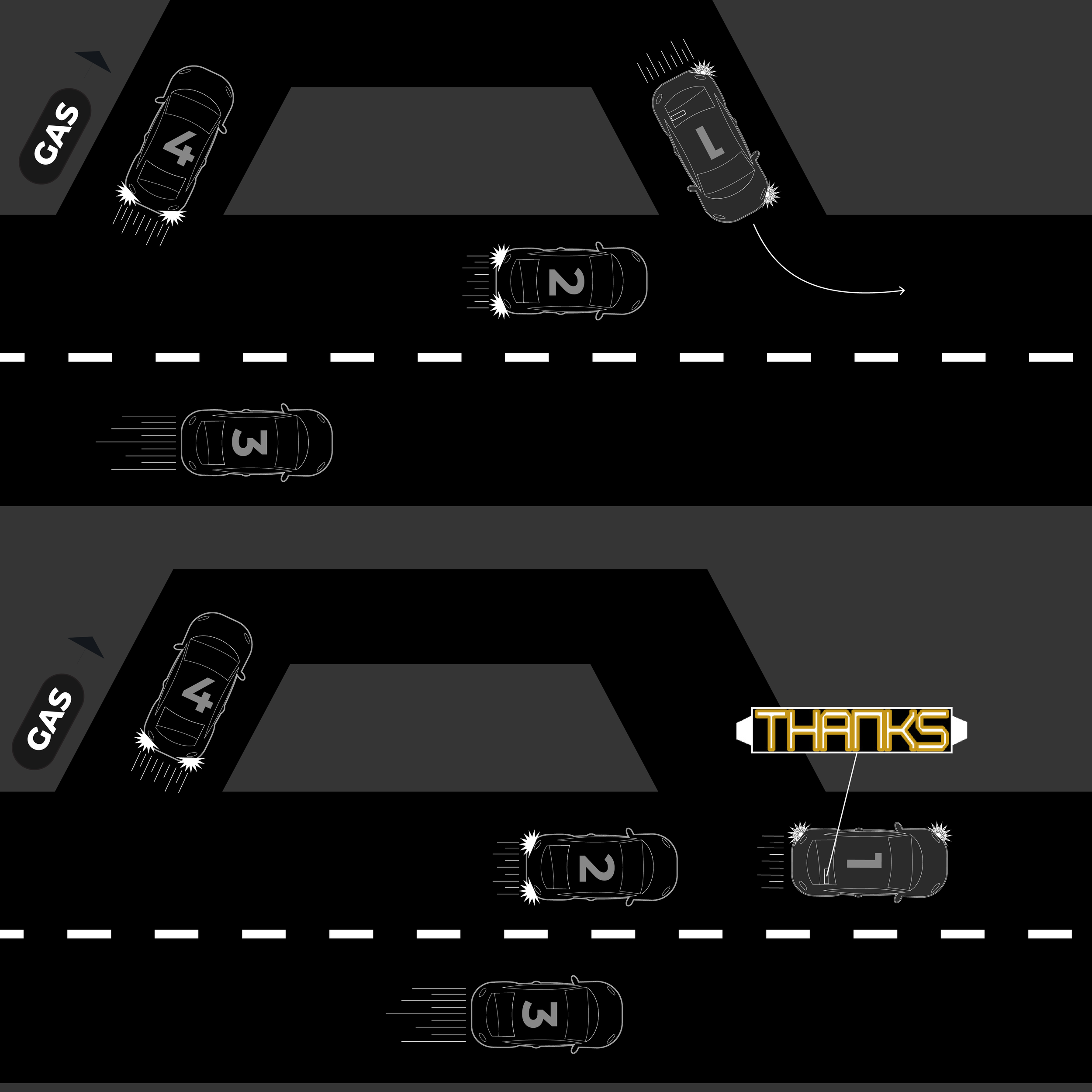 A graphic illustrating how to use SORRY THANKS Car Sign