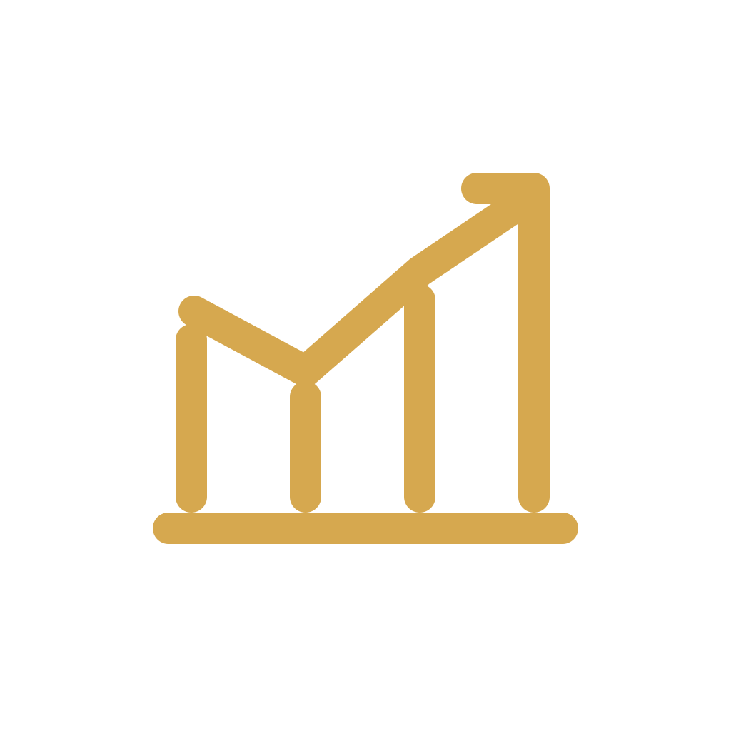 Gold line graph showing increasing trend with upward arrow.