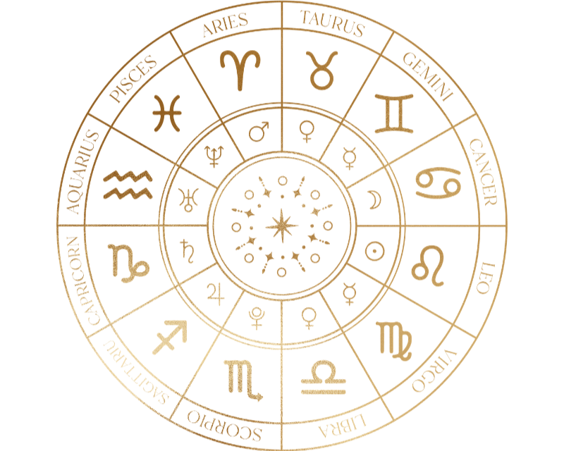 The Houses in Astrology: Where Your Birth Chart Comes to Life