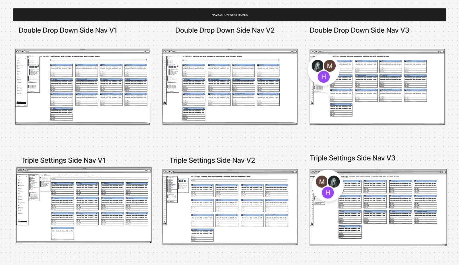 Six wireframe images of navigation side panels for different versions of dropdown menus. 
