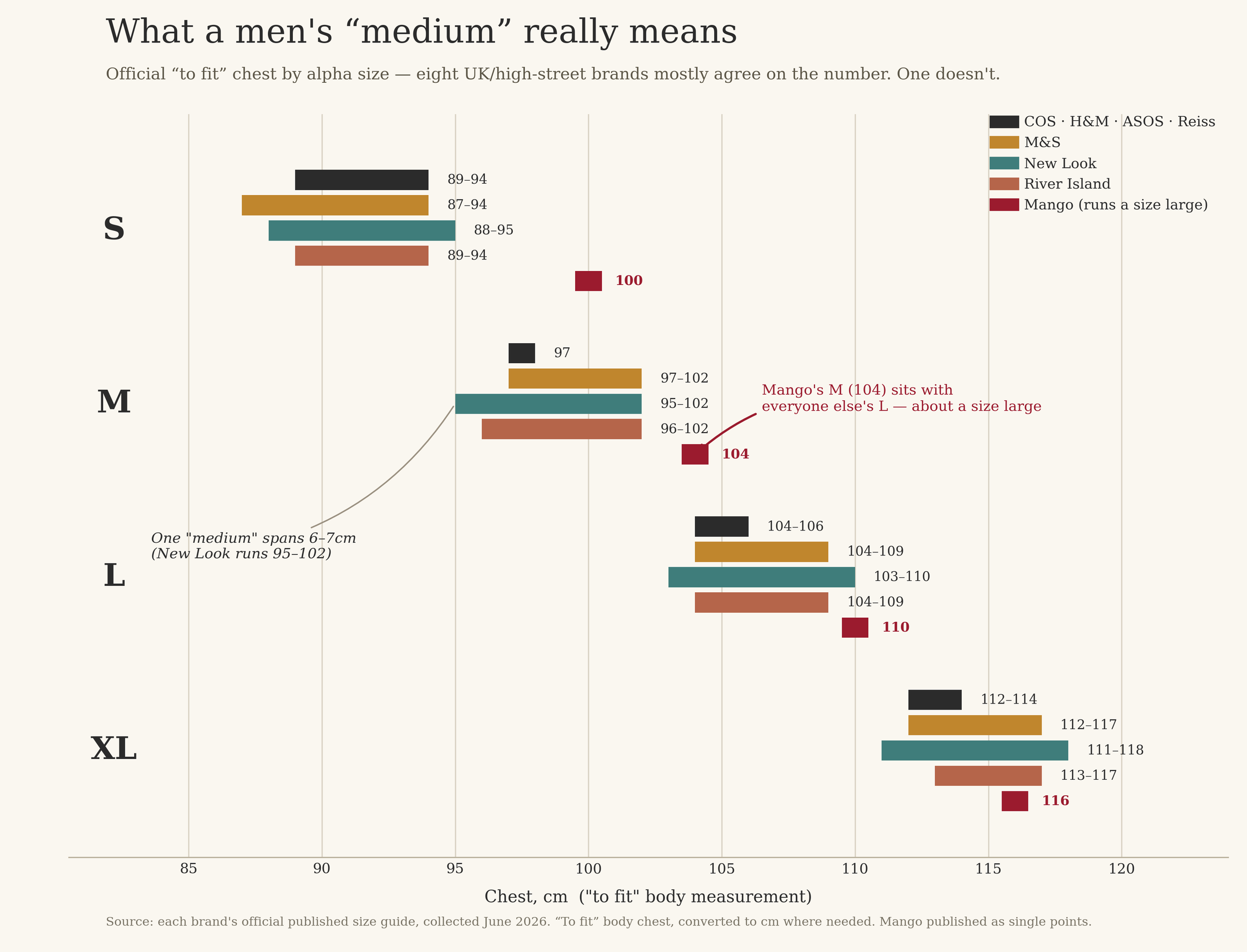 mens-medium-chest.png