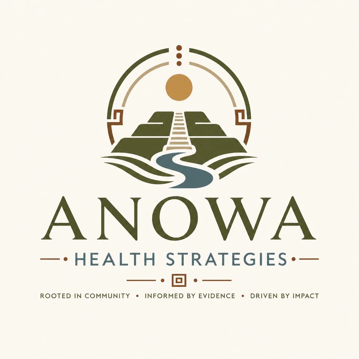 Anowa Health Strategies