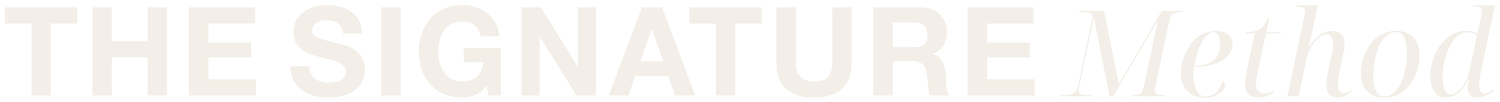 The Signature Method