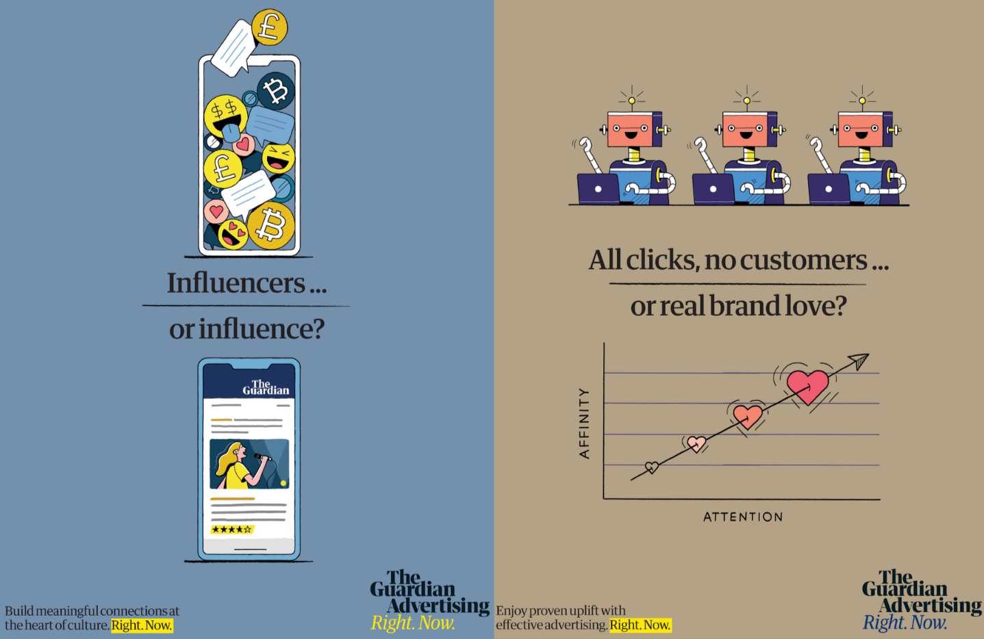 A split-screen illustration with the left side showing a phone filled with emojis and icons related to social media and cryptocurrency, captioned 'Influencers... or influence?'. The right side features cartoon robots at computers and a graph with hearts and an upward trend, captioned 'All clicks, no customers... or real brand love?'. Both sides include the phrase 'Right. Now.' in yellow at the bottom.