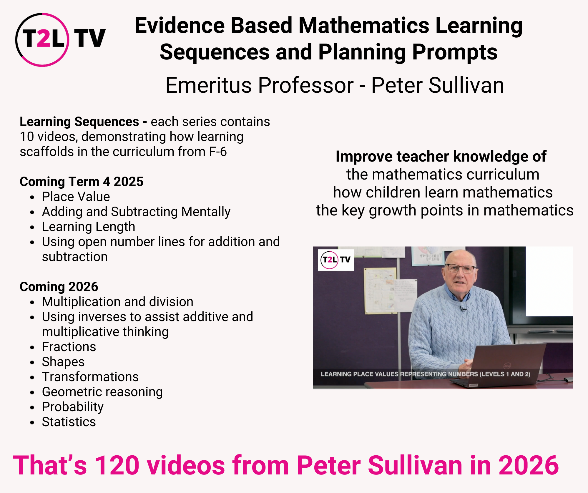 Announcement for T2L TV about evidence-based mathematics learning sequences and planning prompts. Features a list of upcoming topics for 2025 and 2026, and a photo of an older man in a classroom setting.