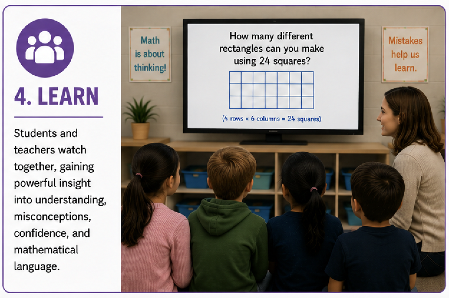 The Maths Project is a problem-solving and communication platform where students solve rich mathematical challenges and create videos explaining their reasoning. By making mathematical thinking visible, teachers gain deeper insight into student under