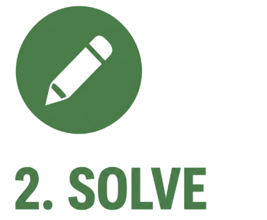 Green circle with white pencil icon and the text '2. SOLVE' below.