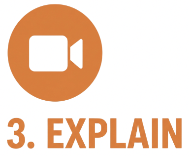 The Maths Project is a problem-solving and communication platform where students solve rich mathematical challenges and create videos explaining their reasoning. By making mathematical thinking visible, teachers gain deeper insight into student under
