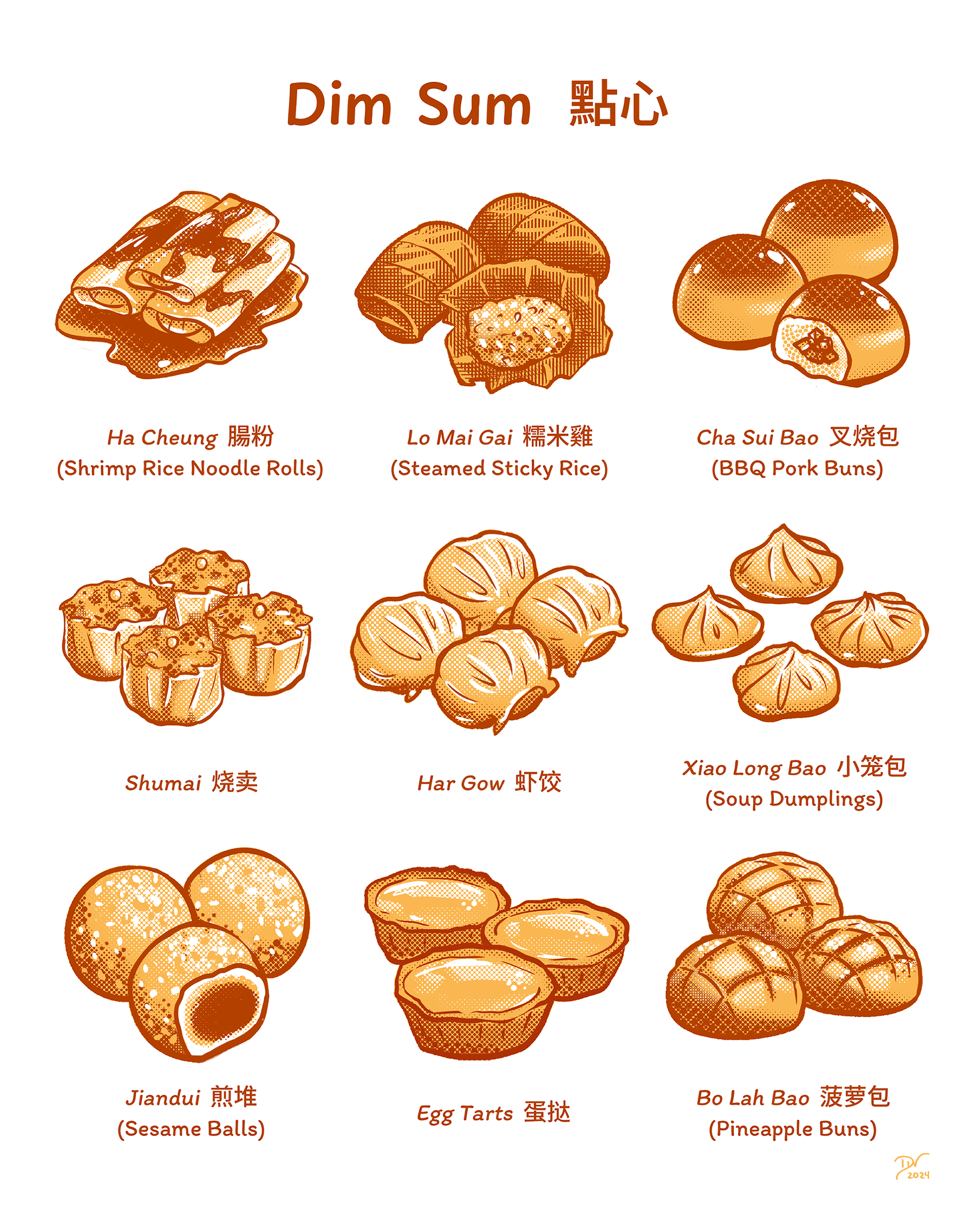 8x10 dimsum true - scaled up.png