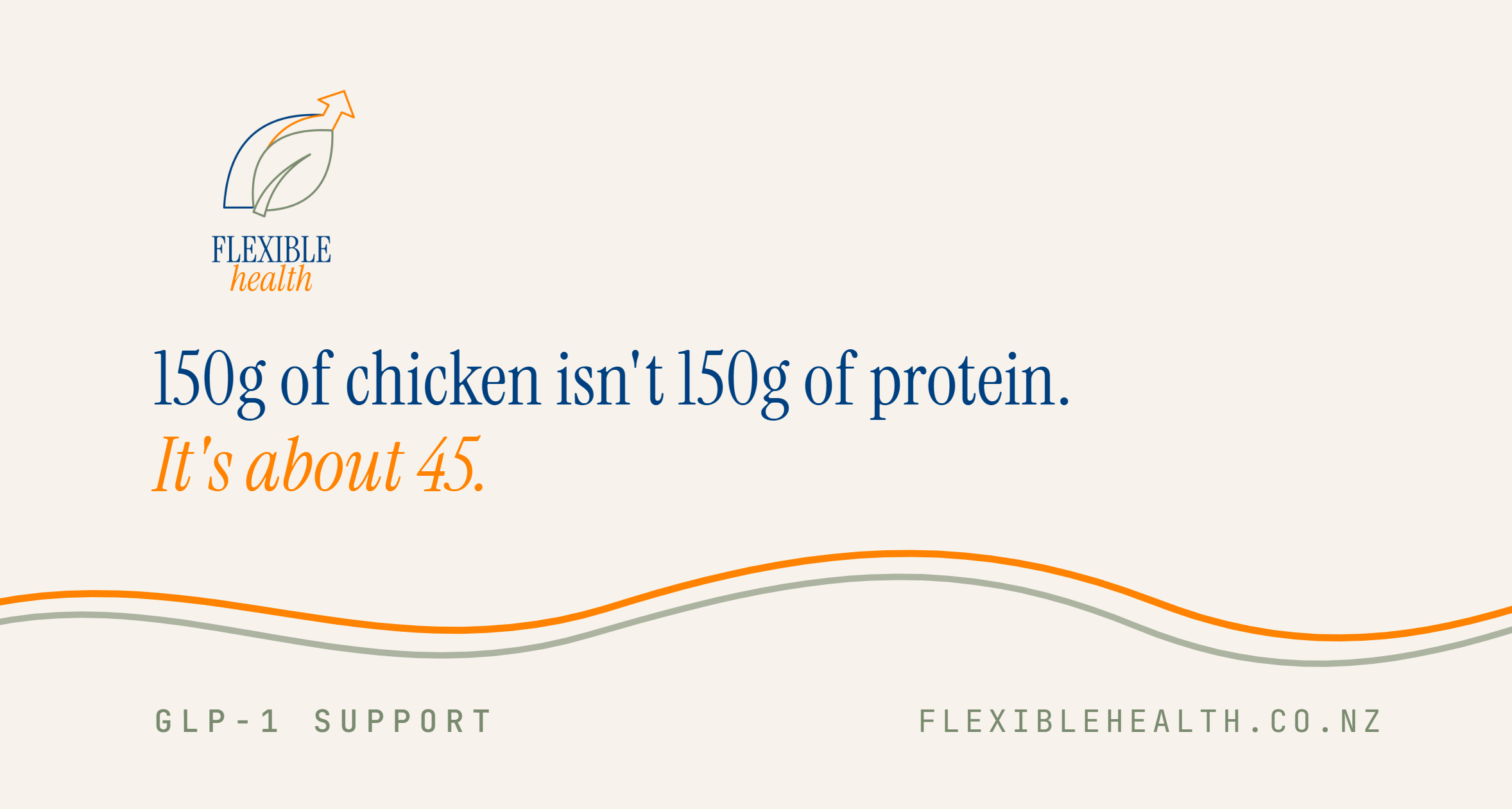 How Much Protein Do You Actually Need? 