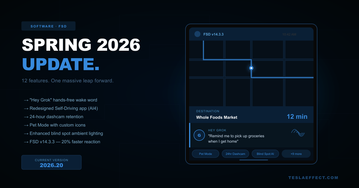 Tesla's Spring 2026 Update Is the Biggest Yet — 'Hey Grok' Arrives