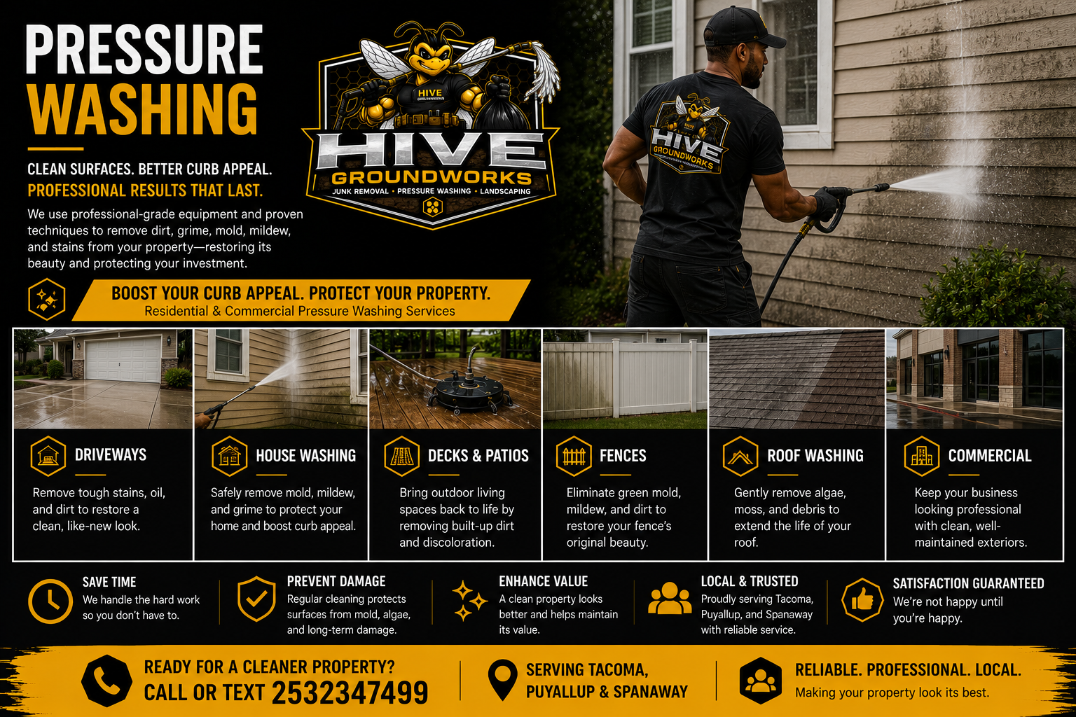 An informational graphic for Hive Groundworks, a pressure washing service. It features a man pressure washing the exterior siding of a house, with logos and icons highlighting services for driveways, house washing, decks and patios, fences, roof washing, and commercial buildings. The graphic emphasizes professional results, protecting property, and trusted service in Tacoma, Puyallup, and Spanaway.