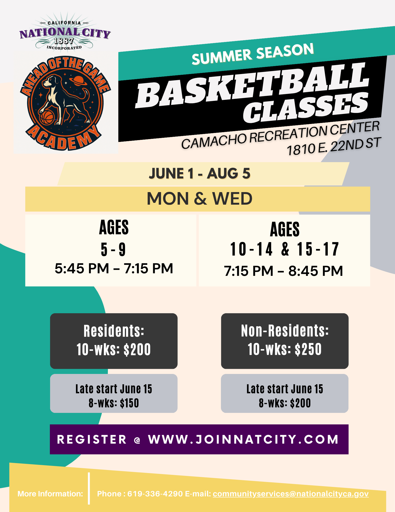Youth Basketball Classes