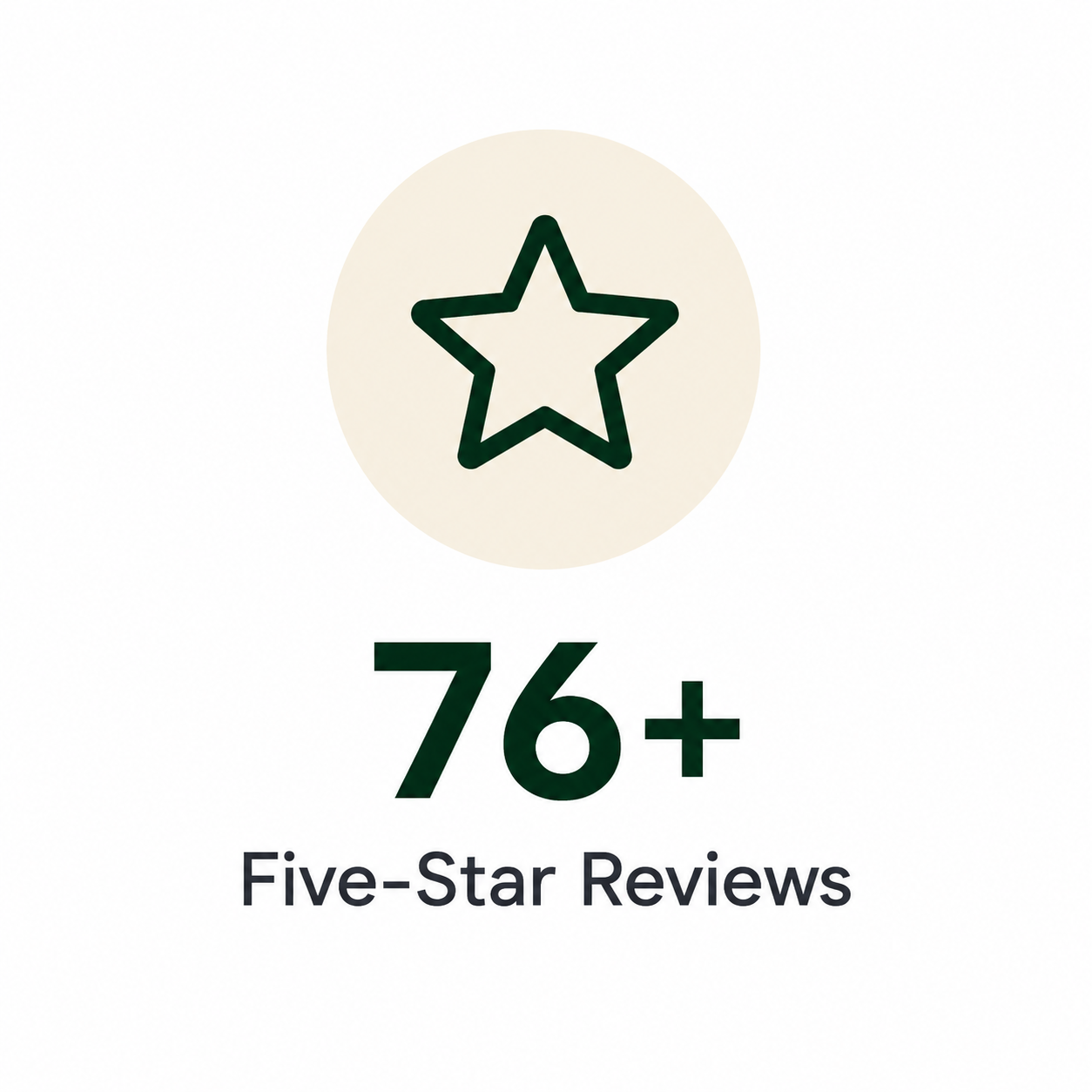 76+ Reviews five-star