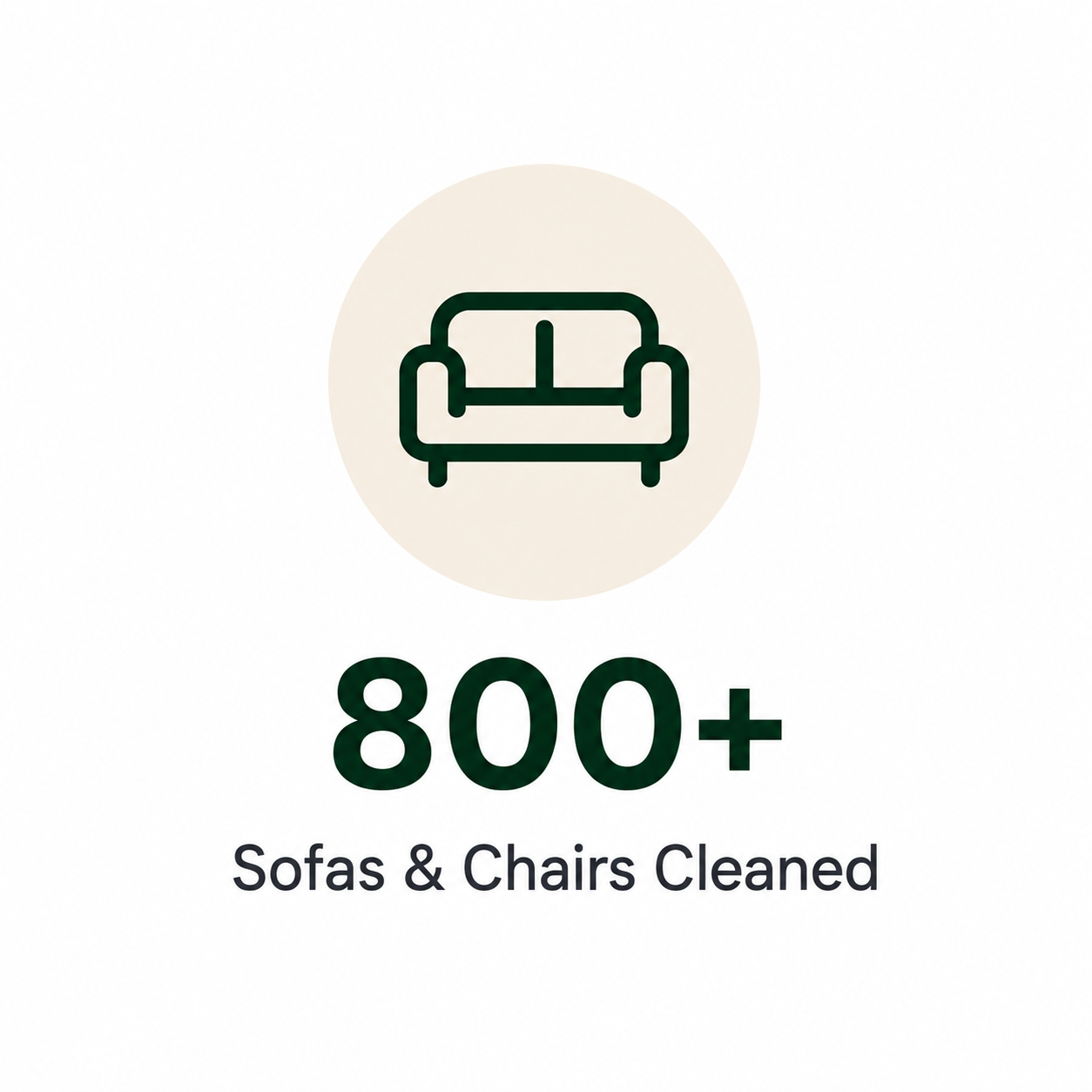 800+ Sofa & Chairs Cleaned