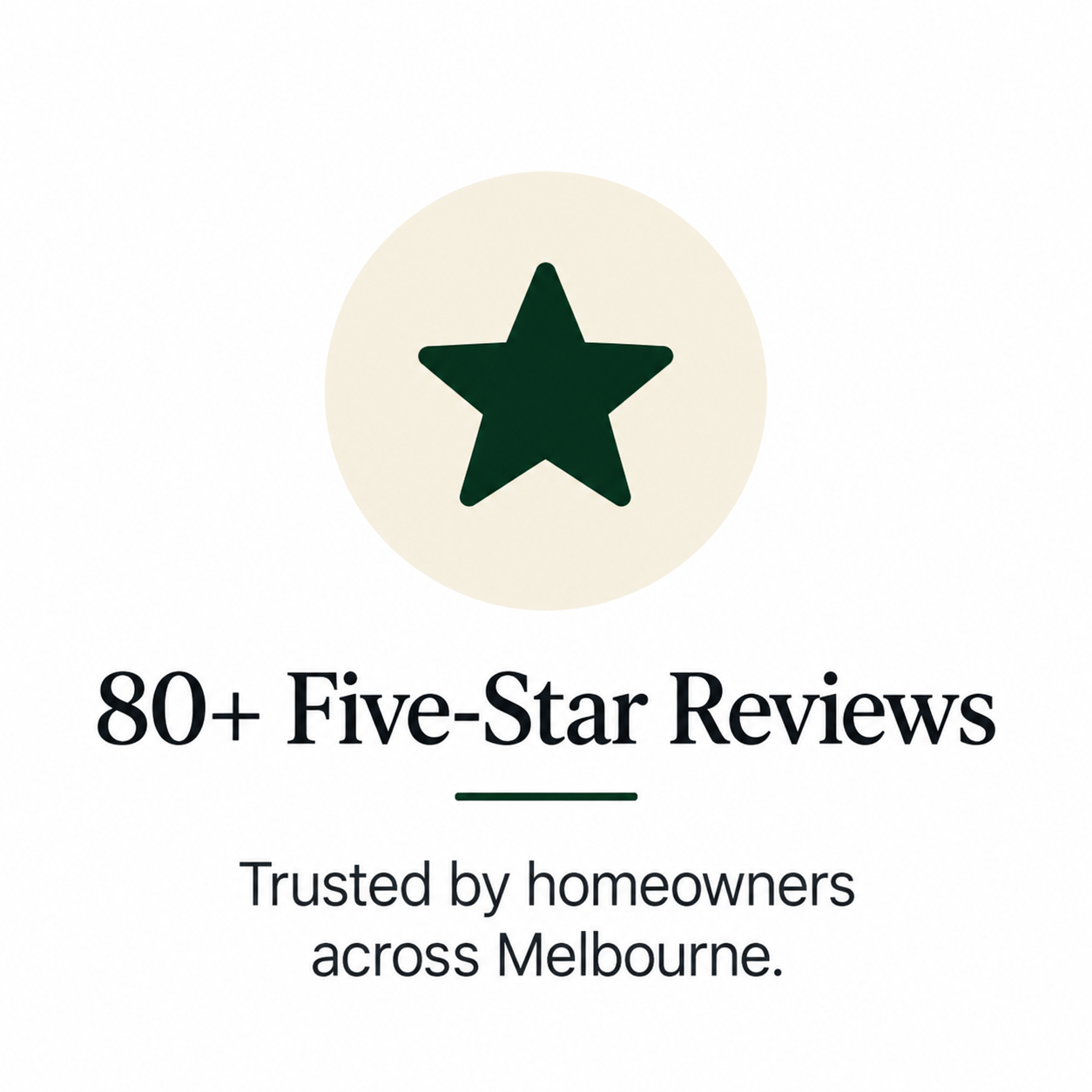 80+ Reviews