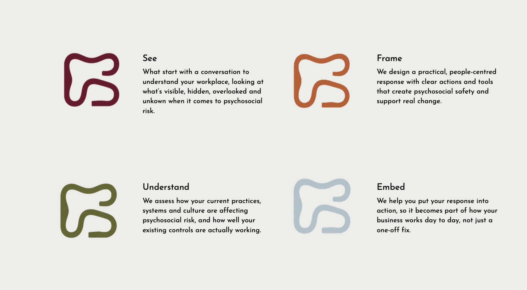 A visual diagram with four sections, each with a colored abstract shape icon and descriptive text about workplace psychosocial safety and change management.