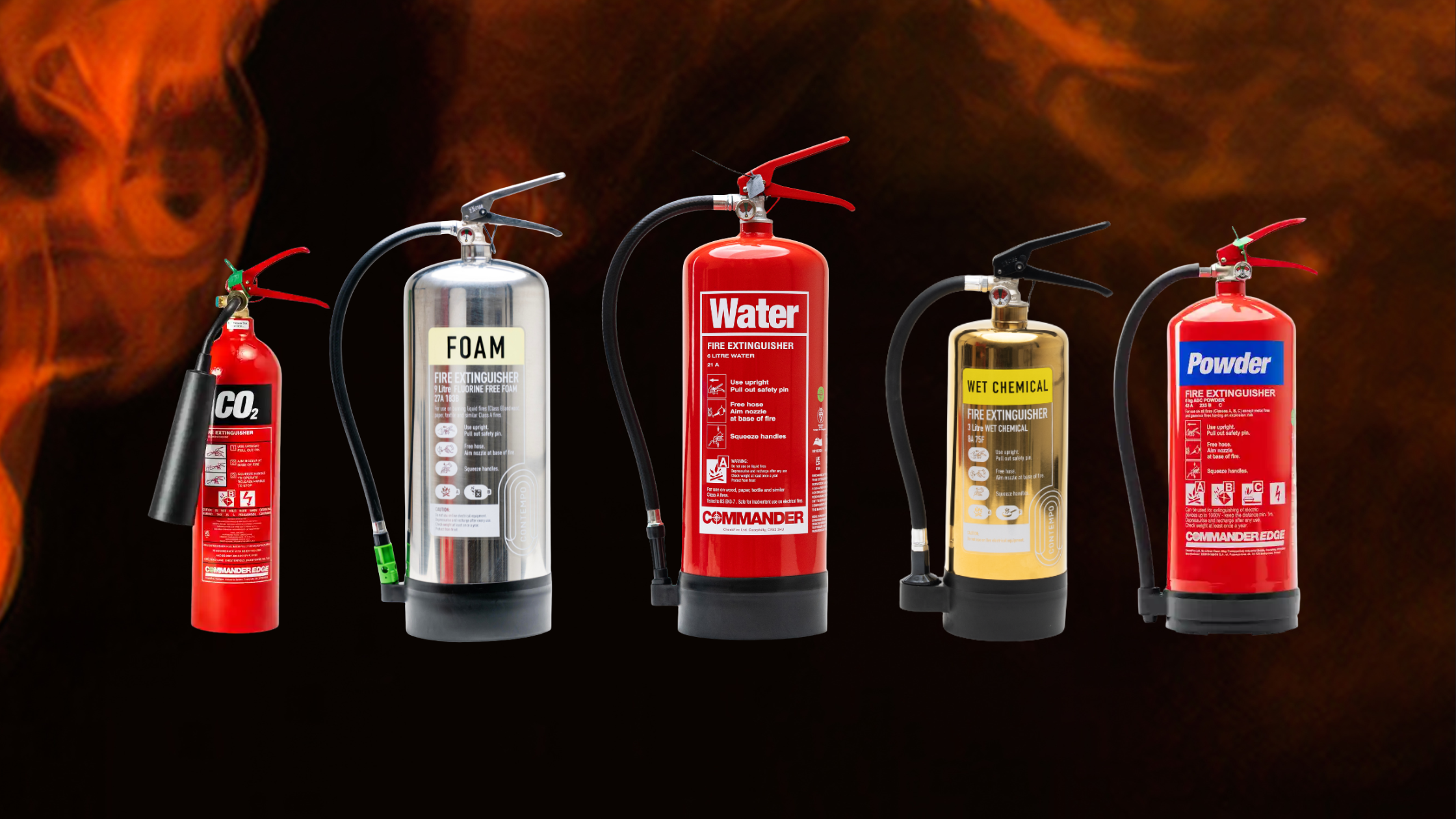 A row of five fire extinguishers of different sizes and labels, with a dark background. The labels indicate contents such as CO2, foam, water, wet chemical, and powder.