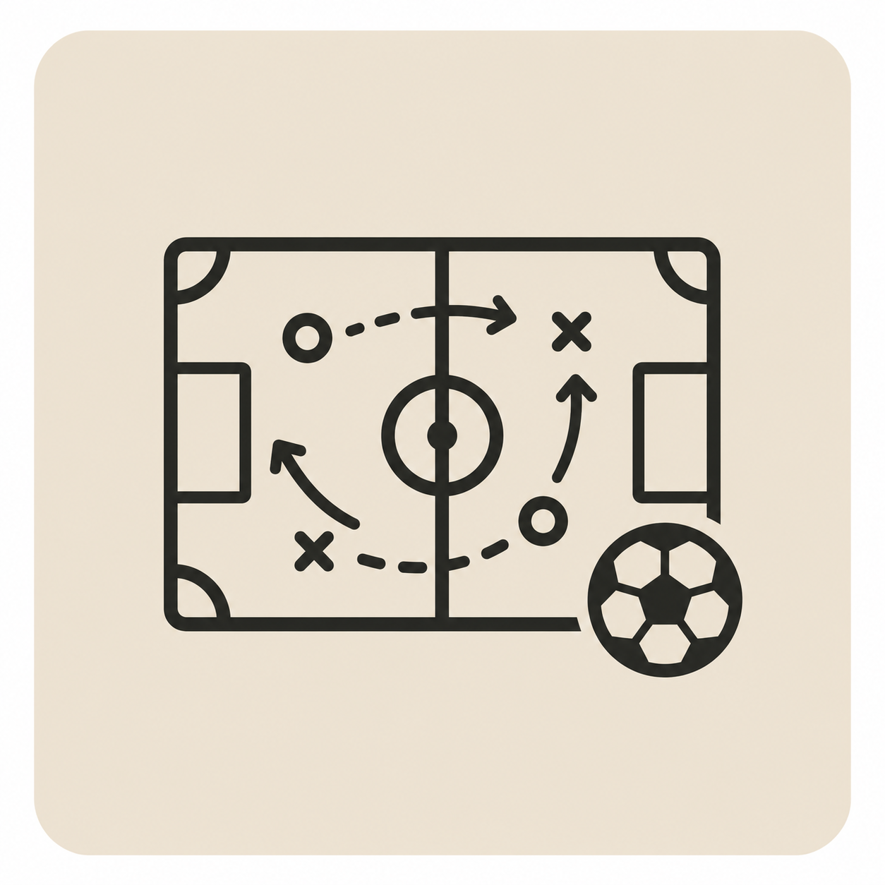 A diagram of a football tactics on a field, showing player movements and passes, with a football in the corner.