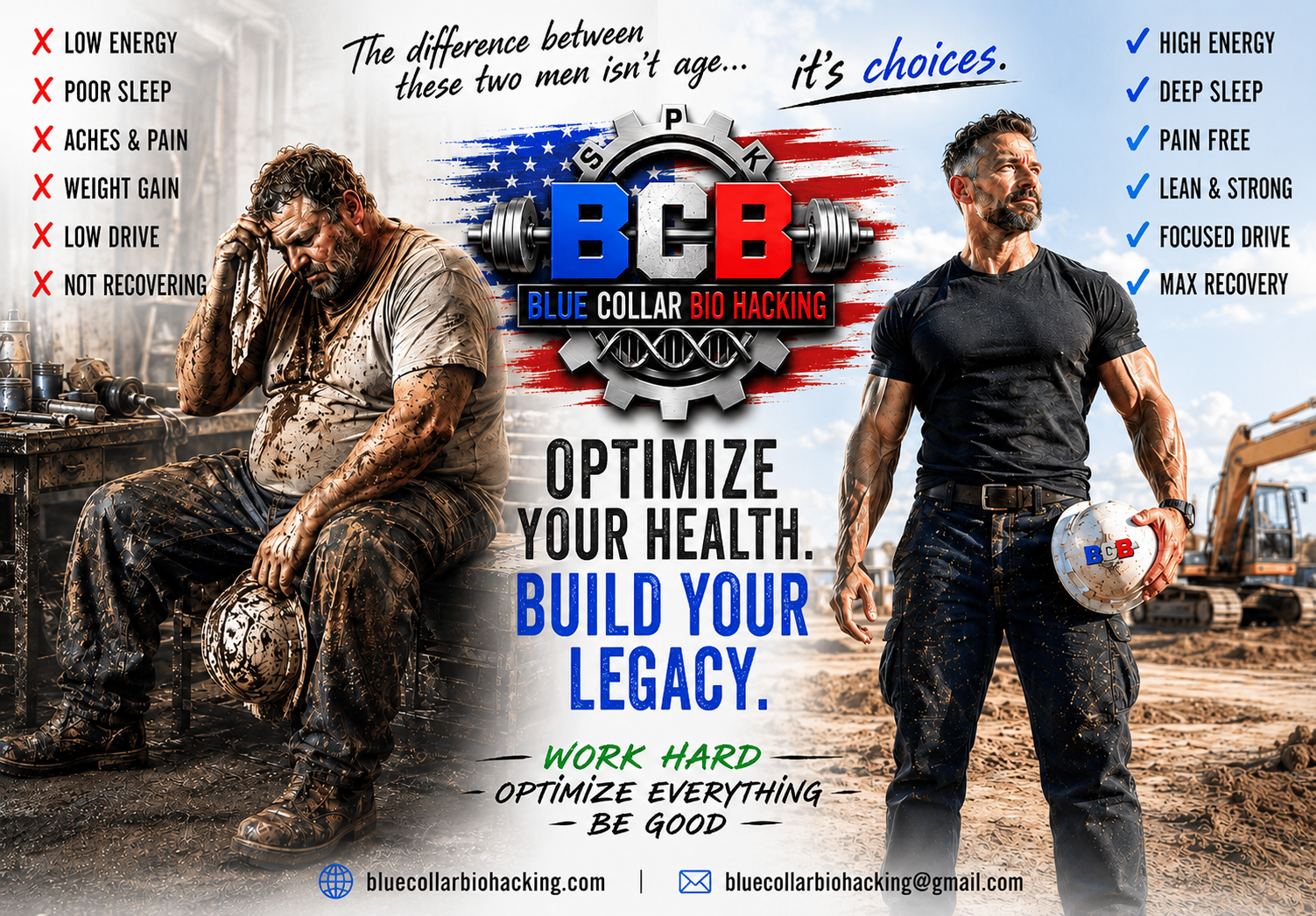 A split image of two men in a contrasting state. The man on the left is sitting on a bench, covered in dirt and appearing tired and stressed, in a workshop or garage setting. The man on the right is standing confidently outdoors on a construction site, holding a helmet, looking strong and focused. The image promotes health and fitness transformation with text emphasizing choices for a better lifestyle, featuring phrases like "Optimize your health" and "Build your legacy," alongside a logo for Blue Collar Bio Hacking and contact information.