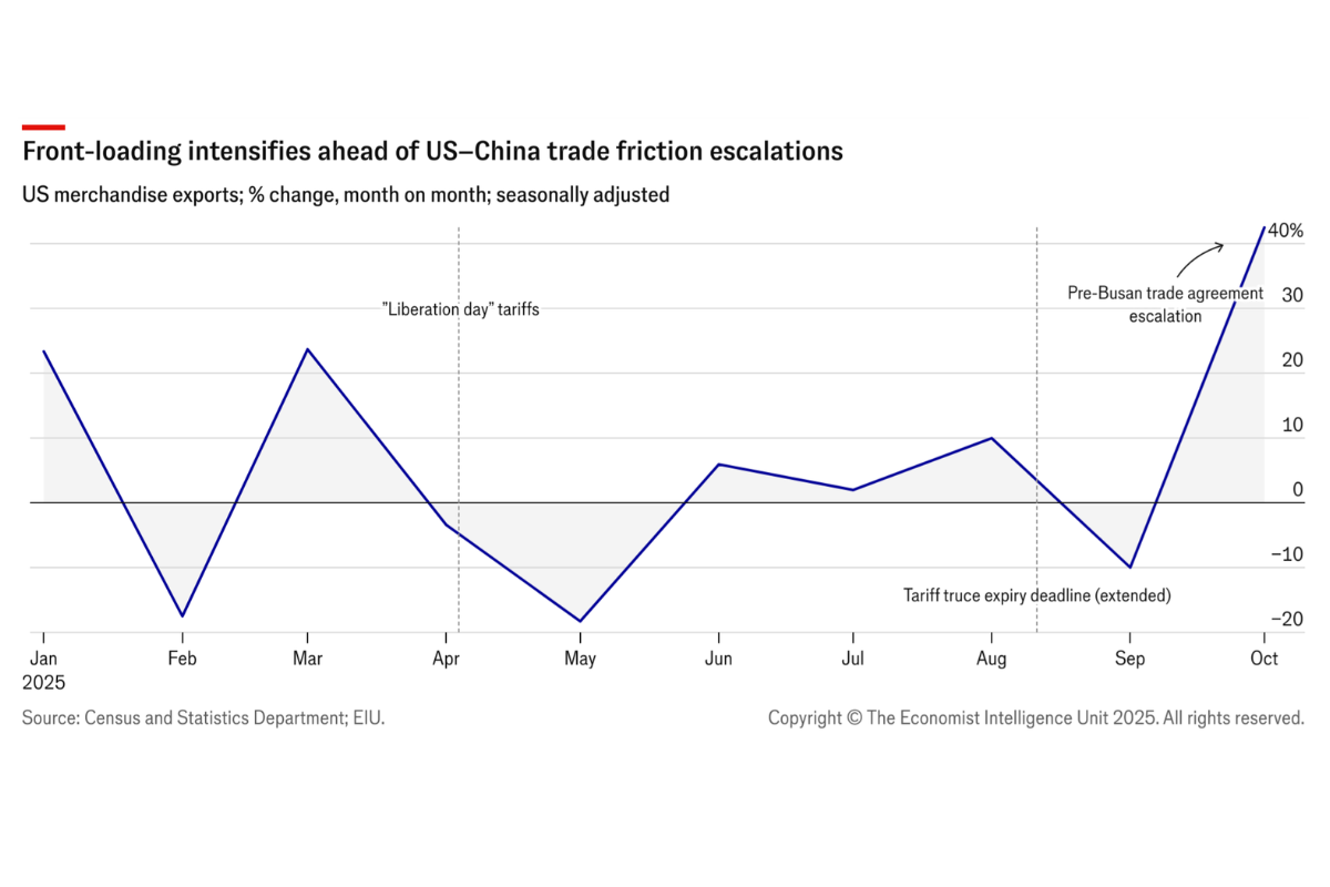 Renewed optimism drives Hong Kong's improved growth outlook