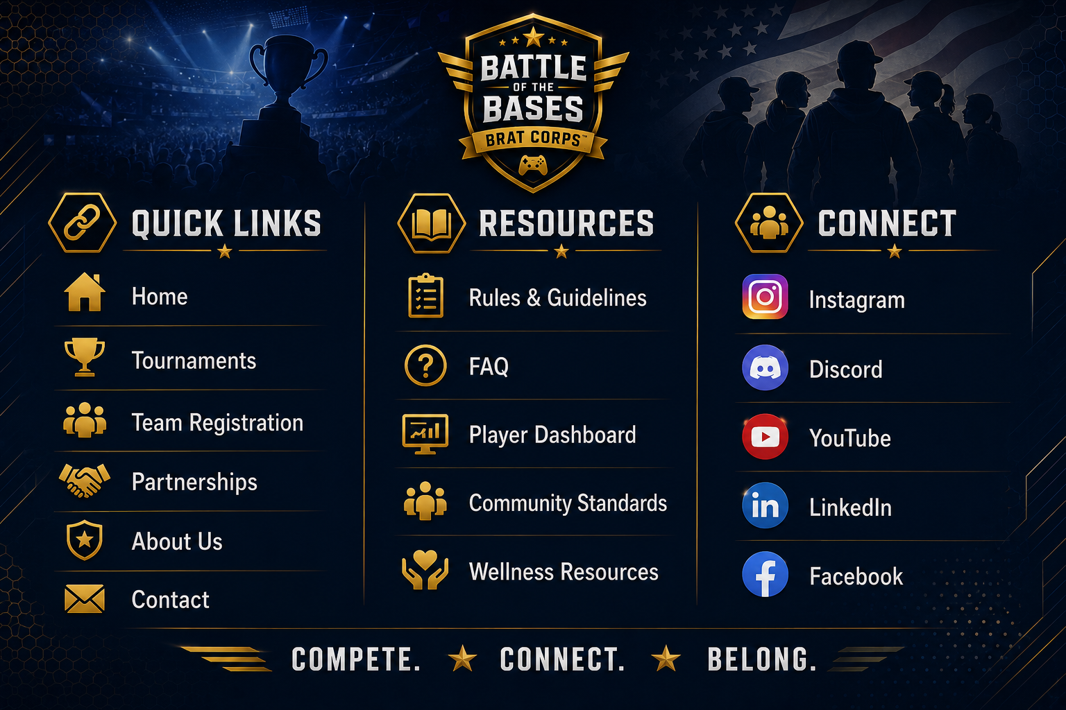 Quick Links