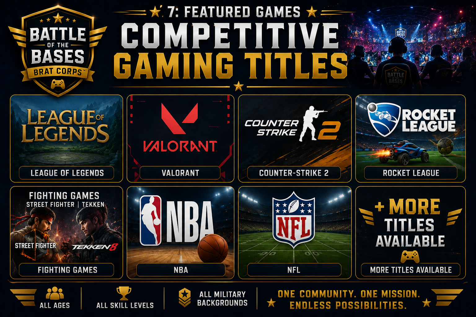 Competitive Gaming