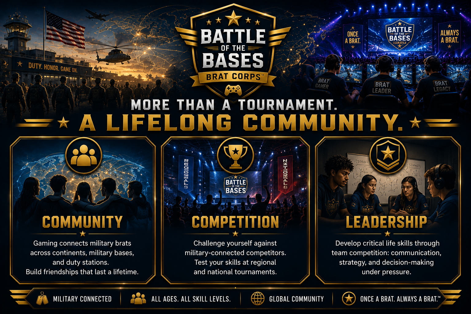 Community