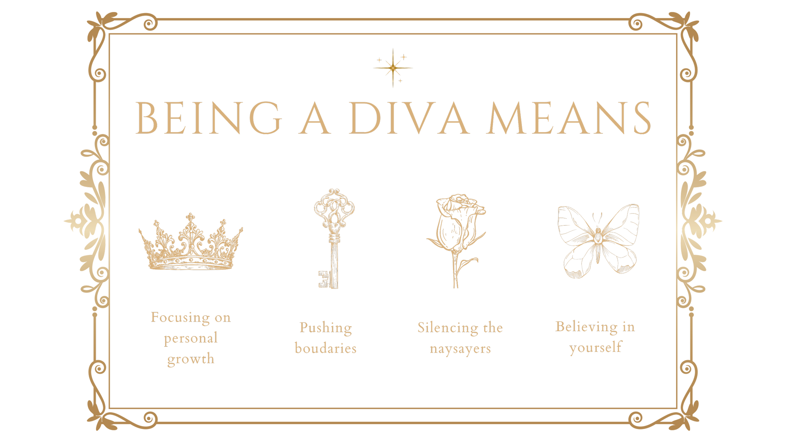A black and gold-themed motivational poster with the title 'Being a Diva Means' and four icons: a crown, a key, a rose, and a butterfly, each accompanied by the respective words: 'Focusing on personal growth,' 'Pushing boundaries,' 'Silencing the naysayers,' and 'Believing in yourself.'