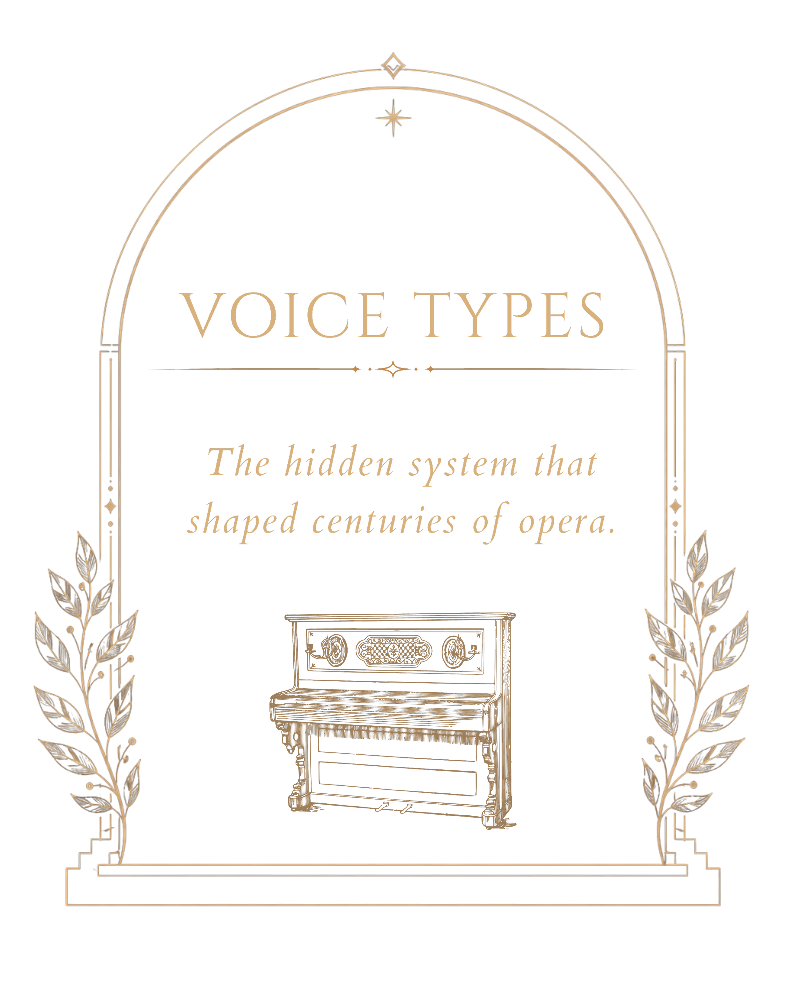 Voice Types  Learn how voice types shaped centuries of opera, from soaring sopranos to powerful basses.