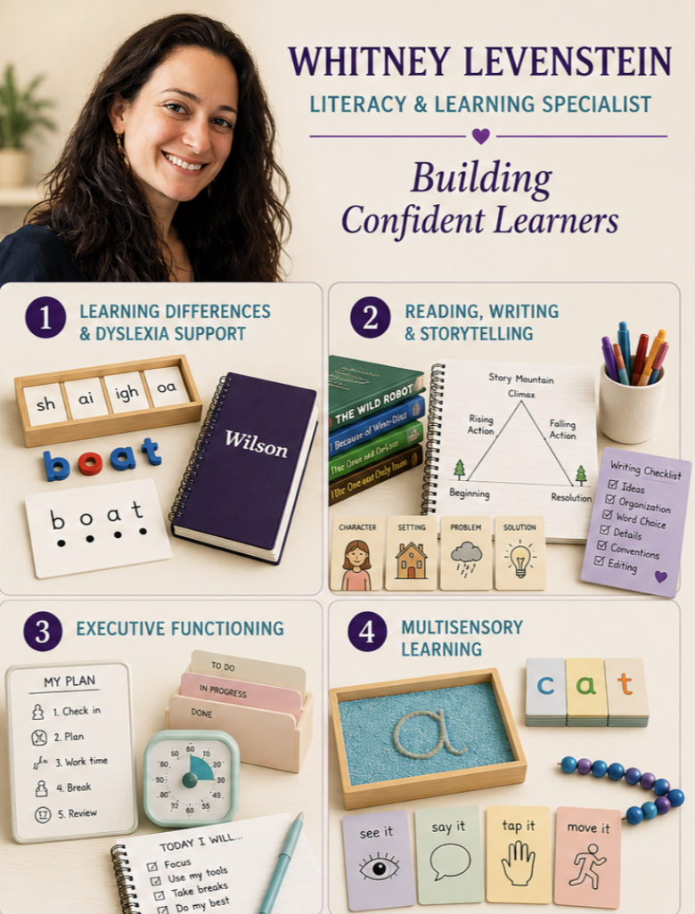 Whitney Levenstein, literacy specialist providing reading, writing, dyslexia, and executive functioning support.