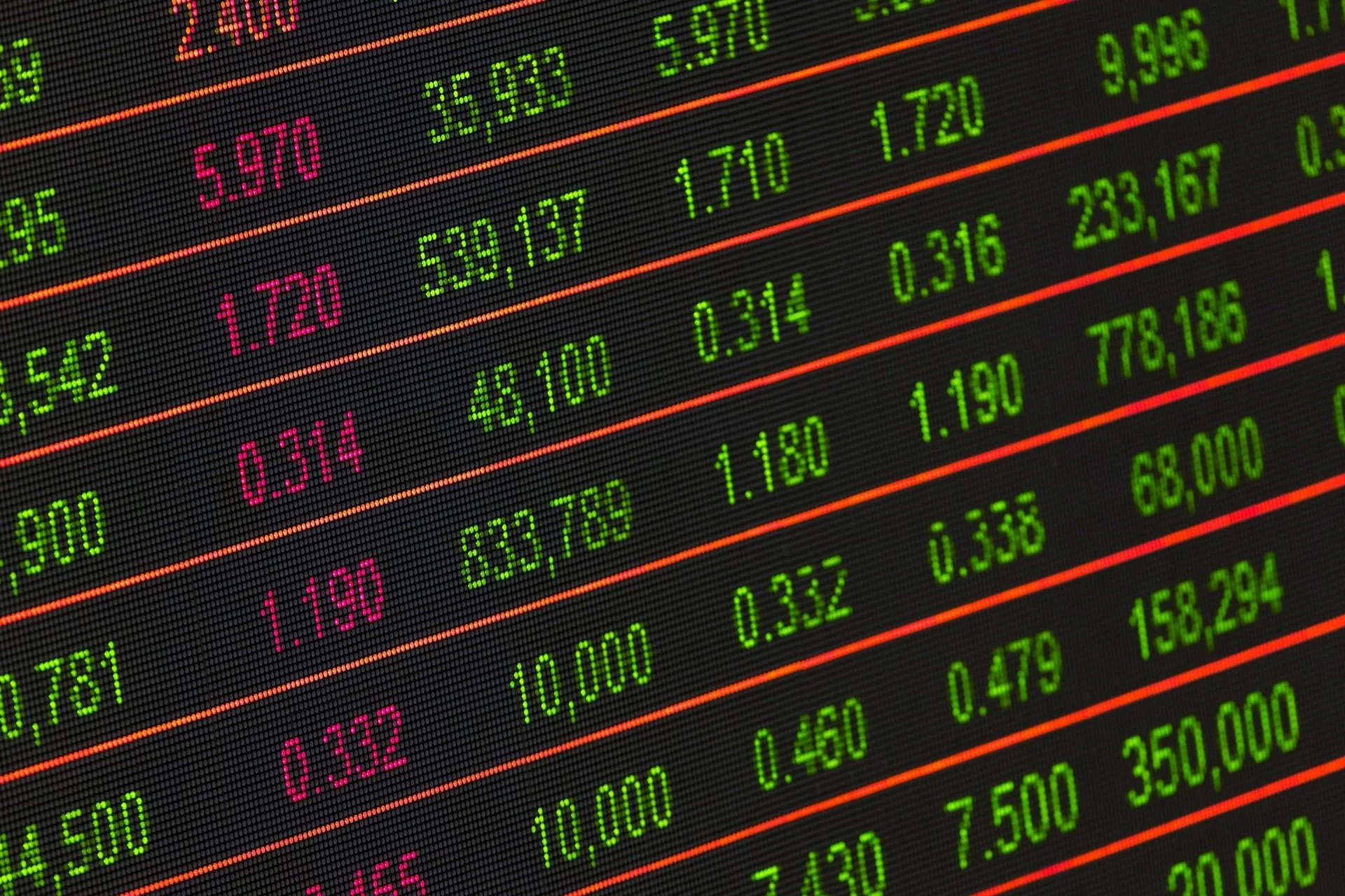 Investment Platforms