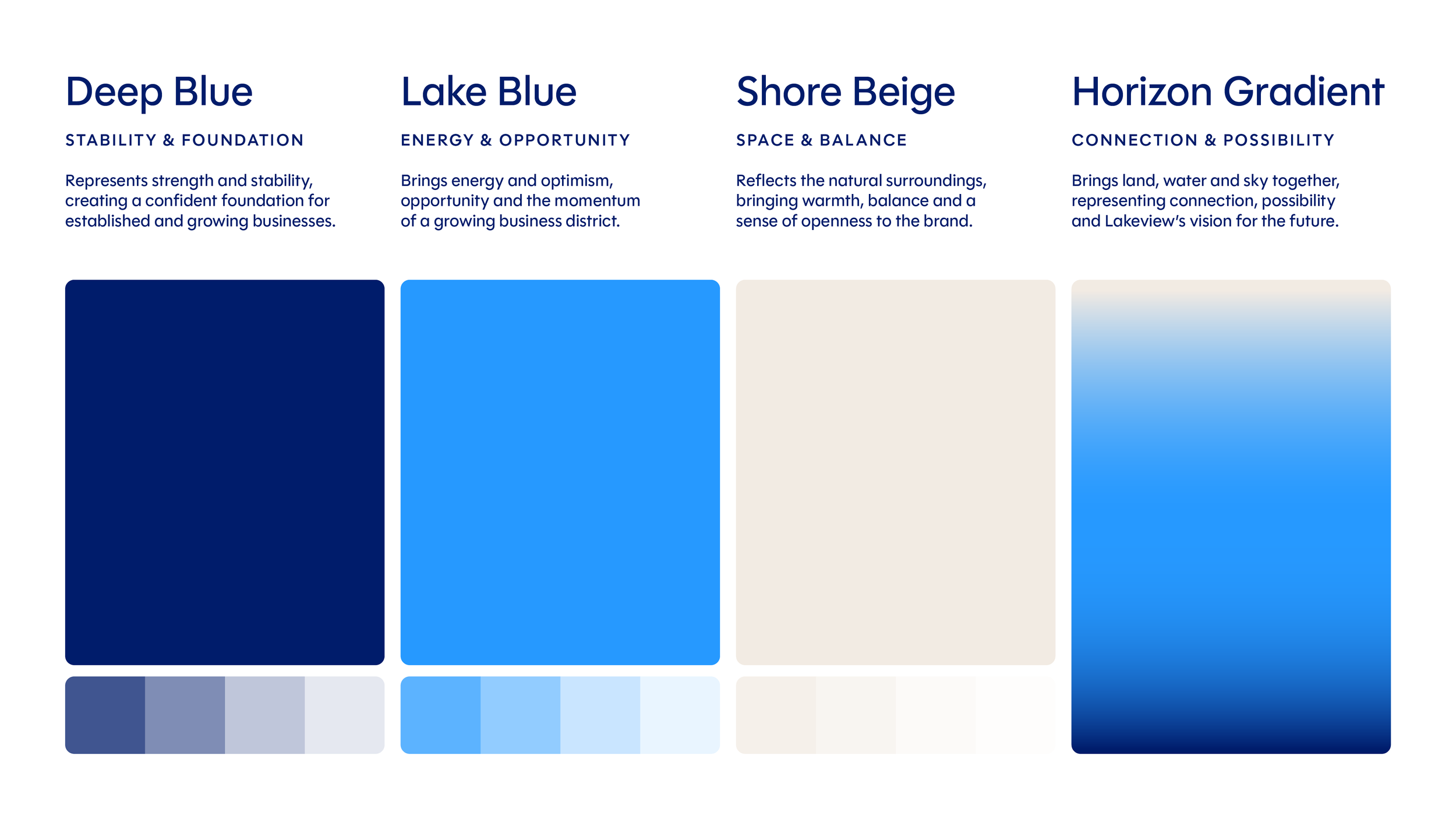 Lakeview Case Study6.png