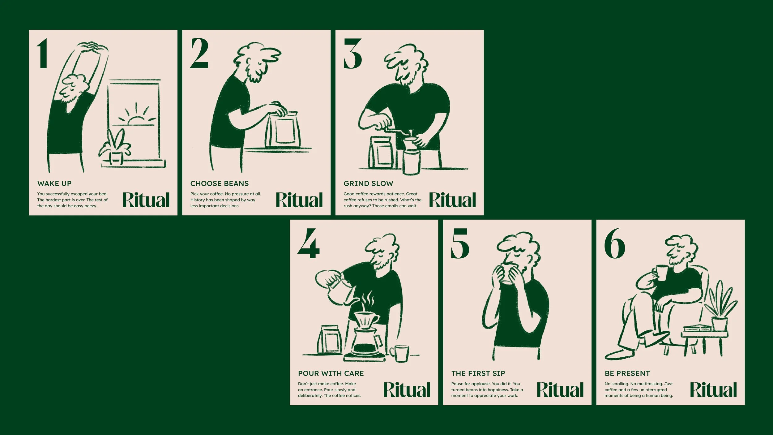 Ritual Coffee Case Study11.jpg