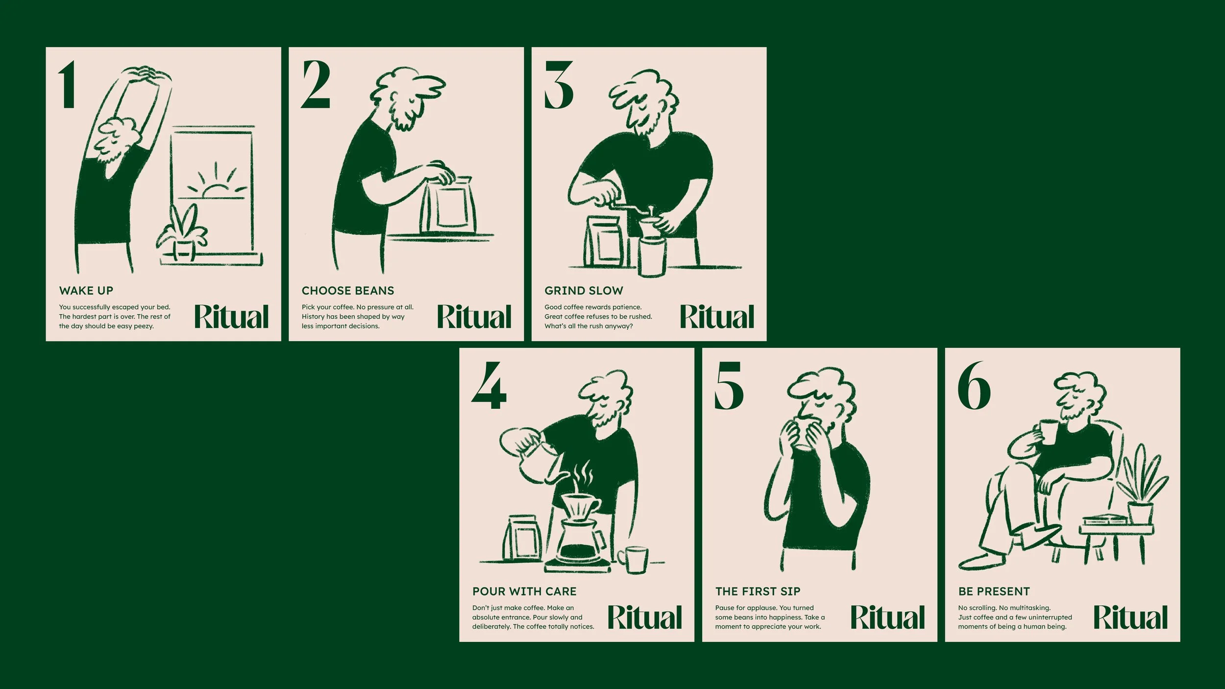 Ritual Coffee Case Study.jpg