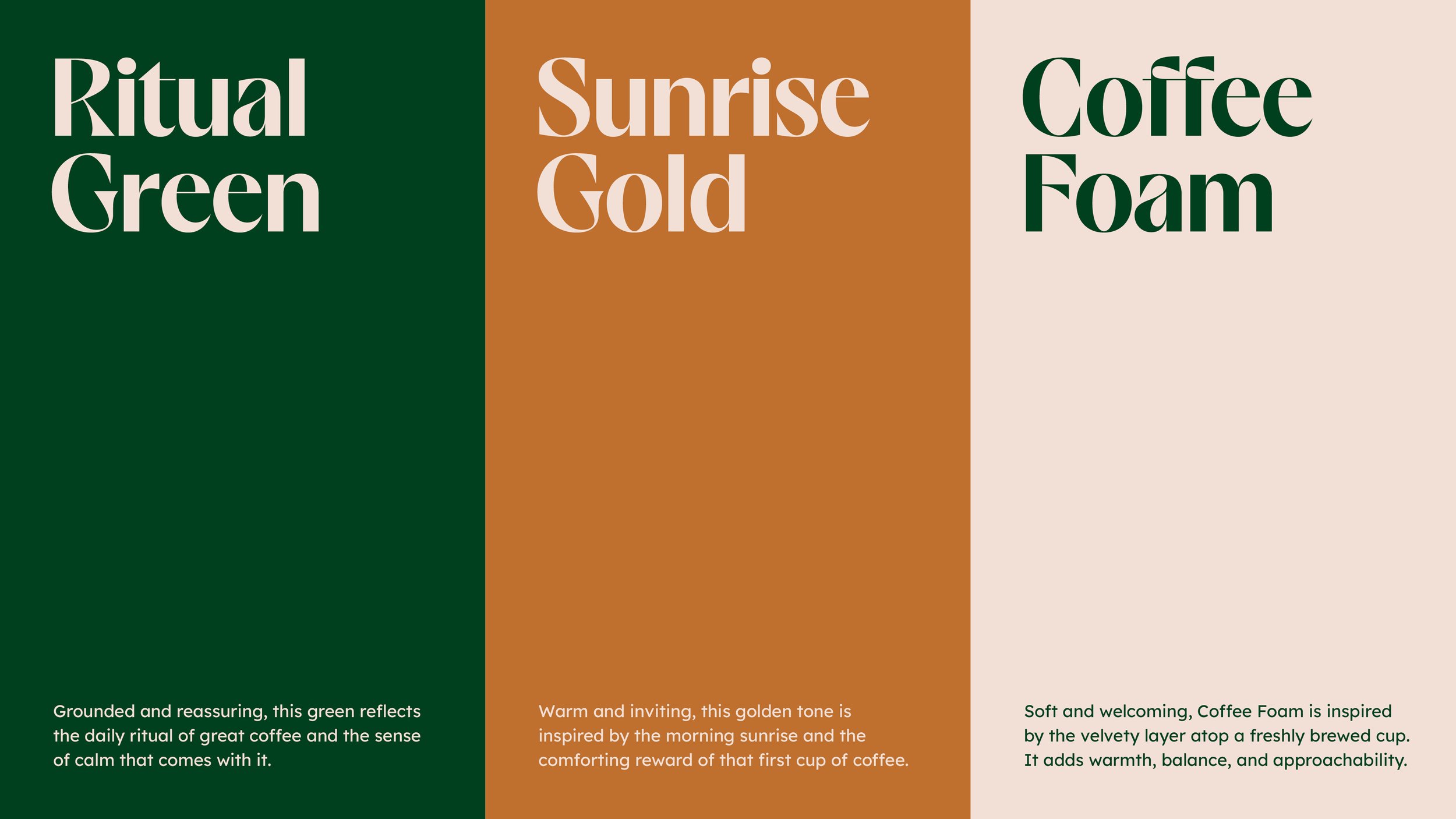 Ritual Coffee Case Study2.jpg