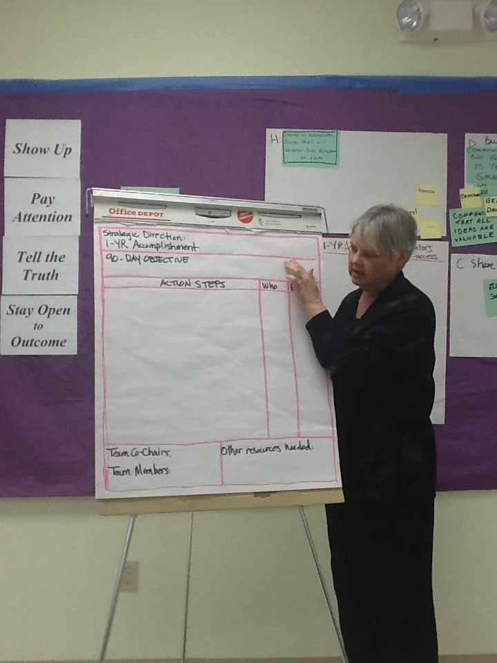 A woman standing next to a large whiteboard, pointing at a sheet titled 'Strategic Direction 1-YR Accomplishment' with sections for action steps and team members, in a room with purple and white walls and various sticky notes.