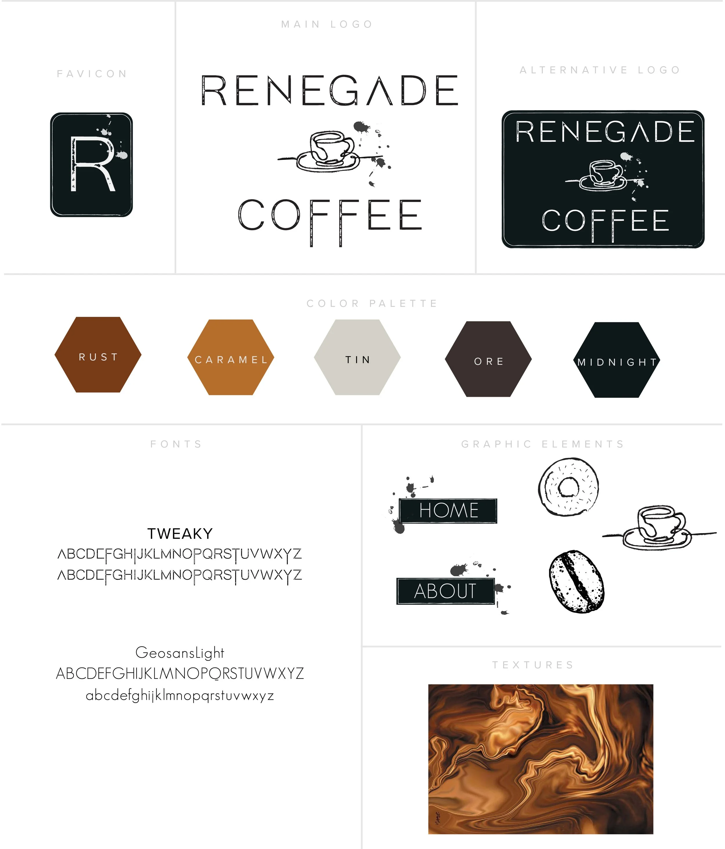 Branding Style Board - Typography, color pallette, and visual system