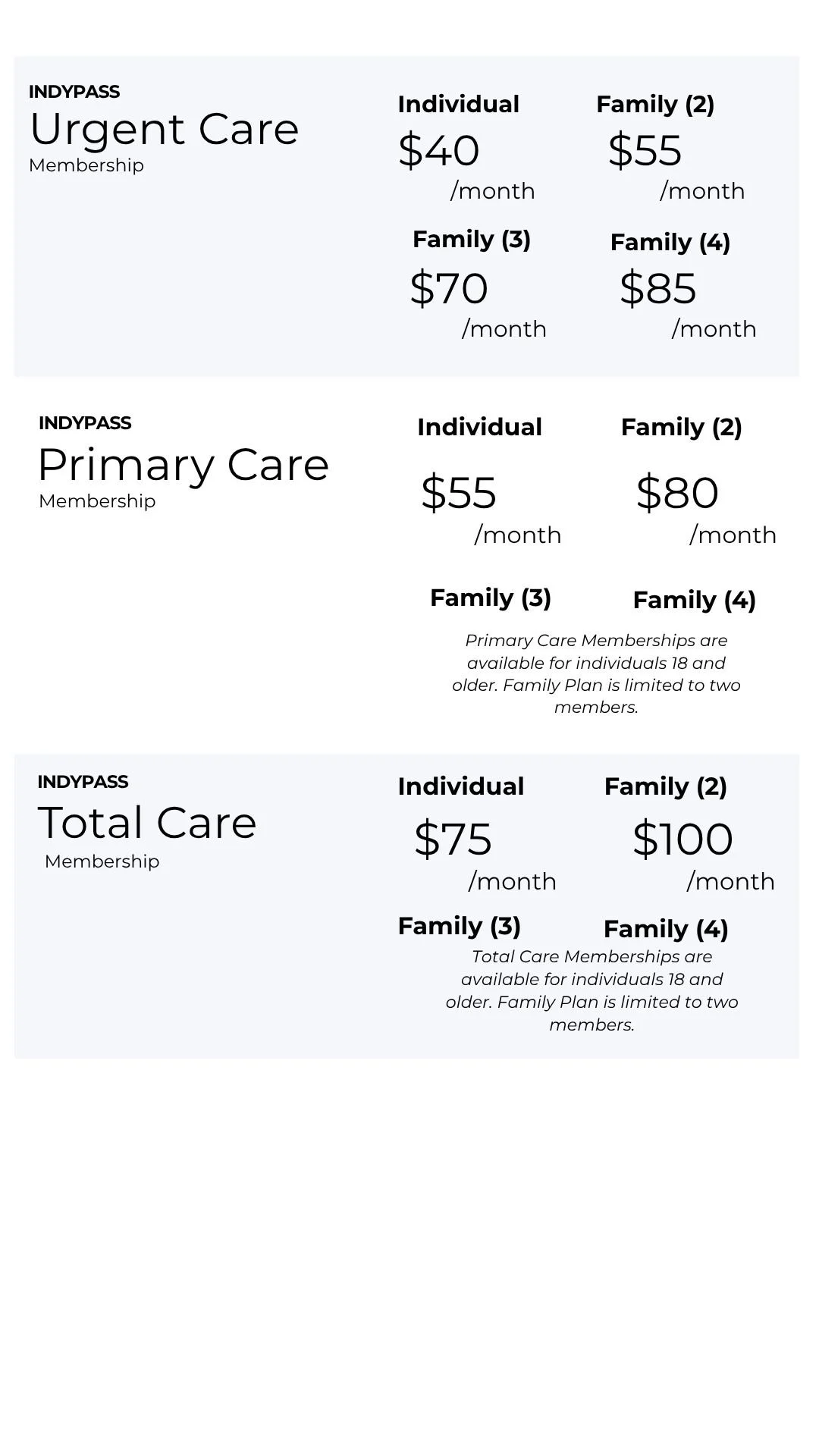 pricing chart for Indypass membership program
