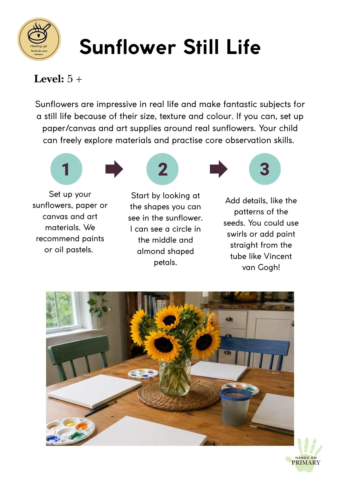 An information page detailing how a family could set up a sunflower still life.  It includes an image of a kitchen table with a vase of sunflowers in the middle and four canvases set up with art supplies.