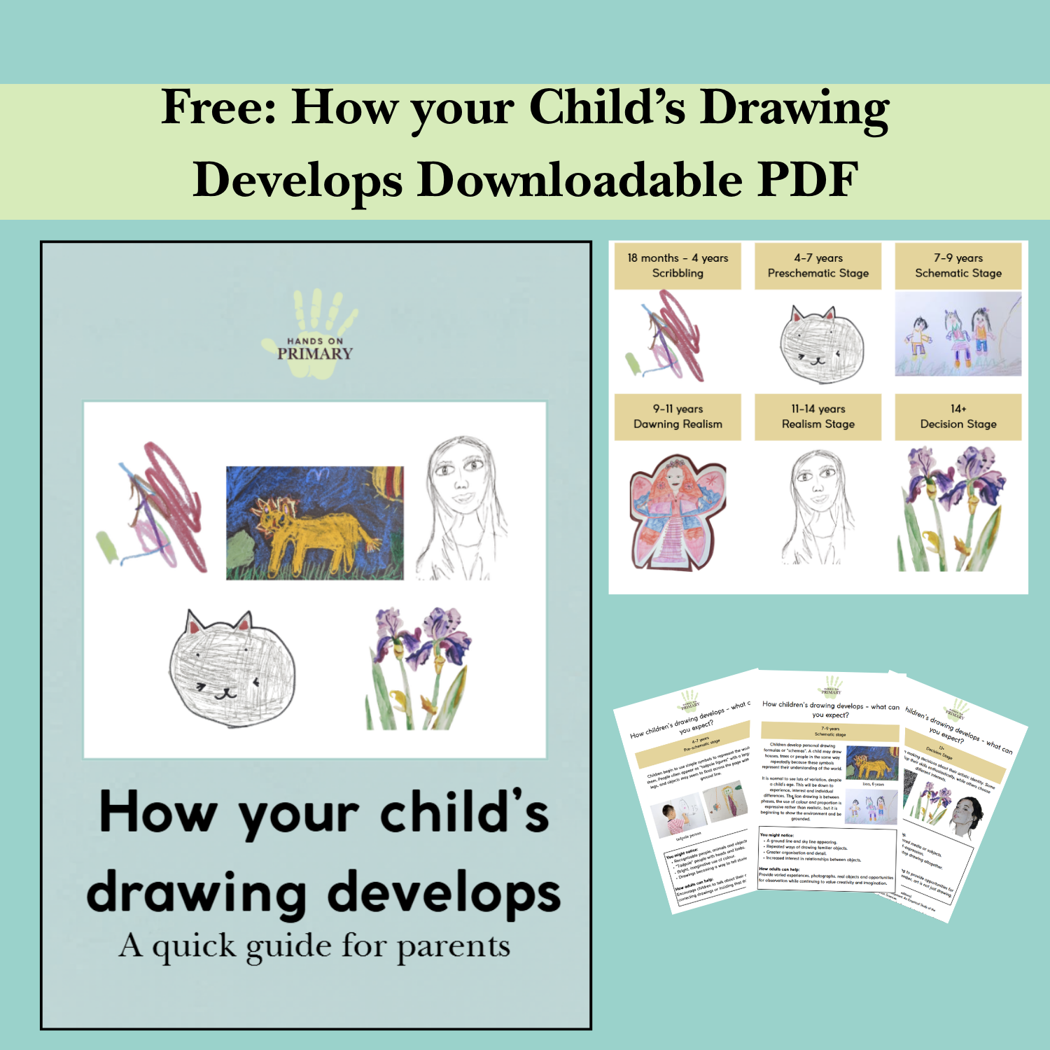 Product cover for a free downloadable PDF guide explaining the stages of children’s drawing development from 18 months to age 14+, with examples of children’s artwork and sample guide pages.