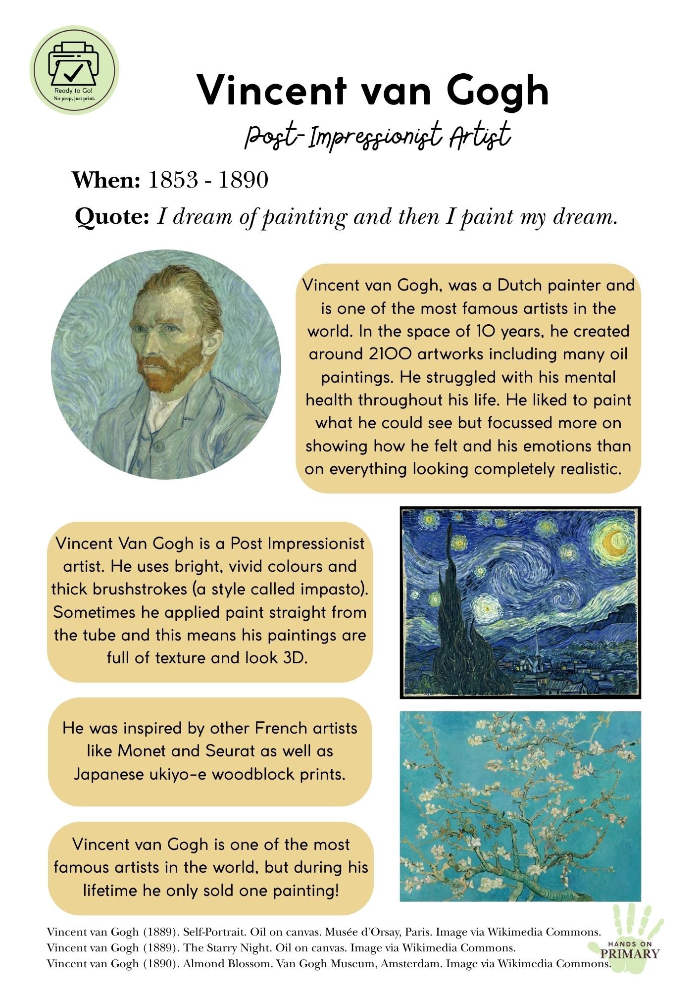 An information page about Vincent van Gogh including quotes and images of artworks such as Starry Night and Almond Blossoms.