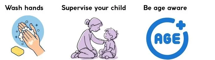 Wash hands, Supervise your child, Be age aware