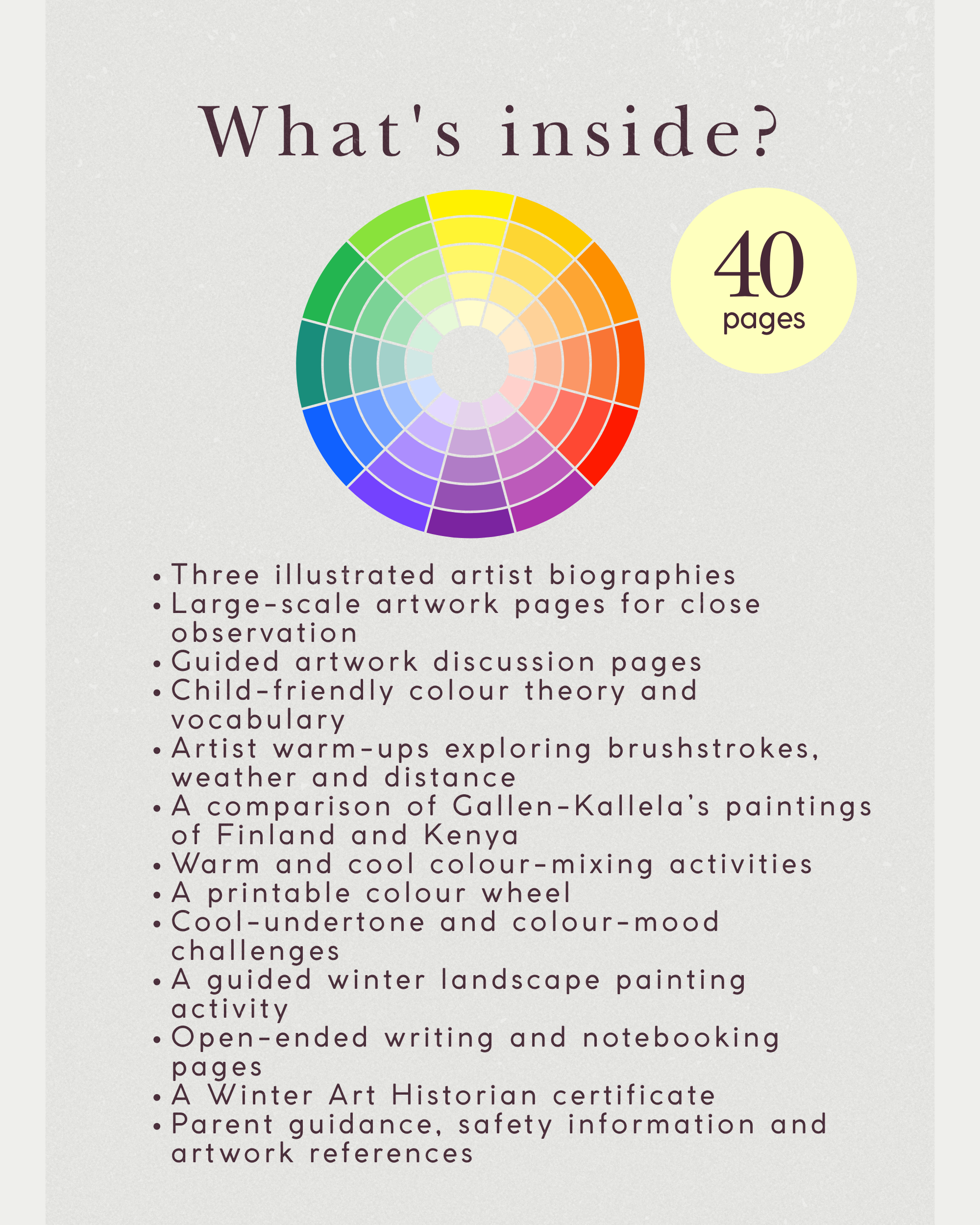 What is included.png