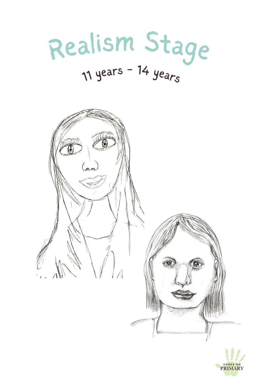 Two pencil sketches of women, with attempts to place features correctly and use shading. | Hands on Primary