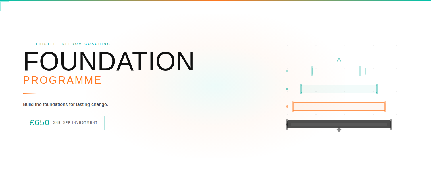 Foundation programme
