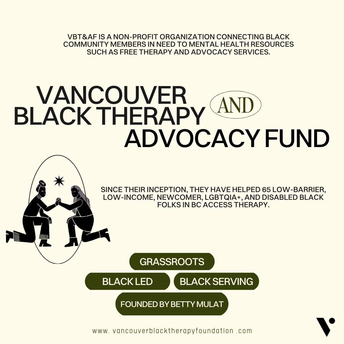 CommunitySpotlightVBTAF2 (1).png
