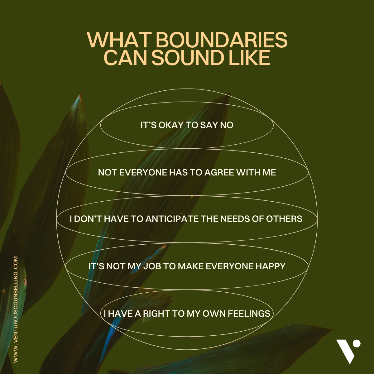 8_BoundariesSoundLike (1).png