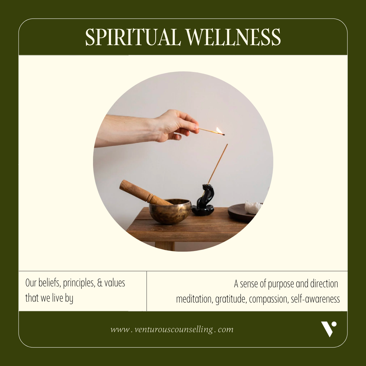 7DWellness7.png