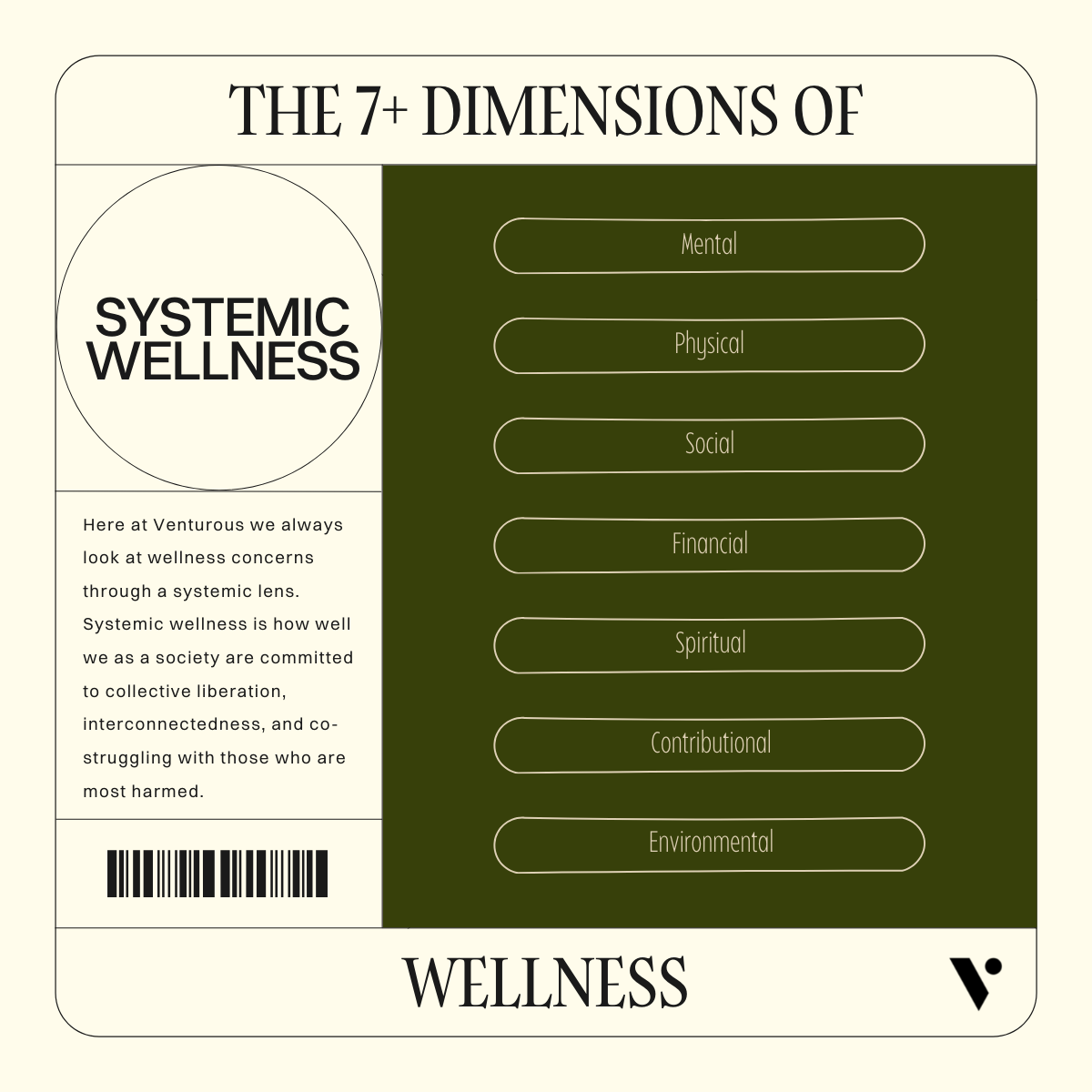 7DWellness1.png